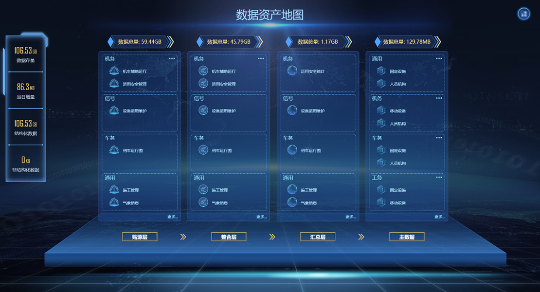 ������̨