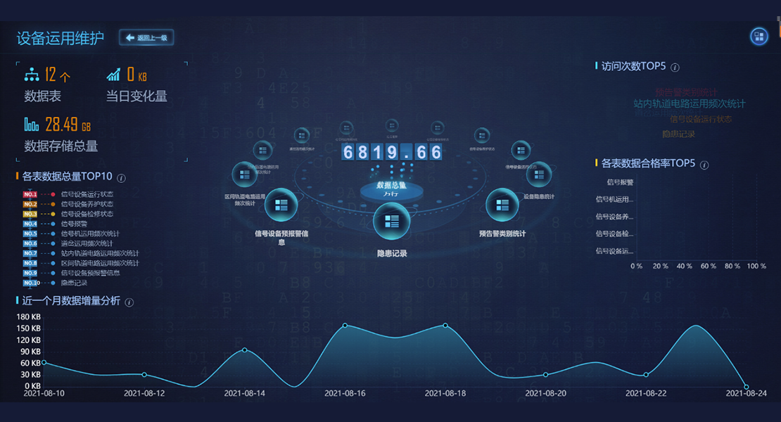 ������̨